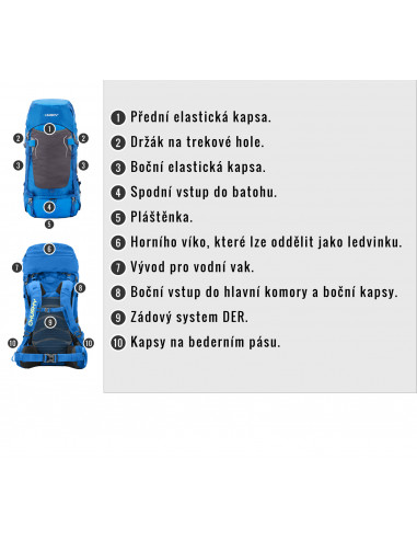 Batoh Ultralight   Rony 50l černá