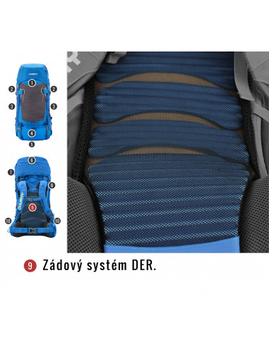 Batoh Ultralight   Rony 50l černá