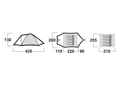 Stan Outdoor   Bizon 4 plus zelená