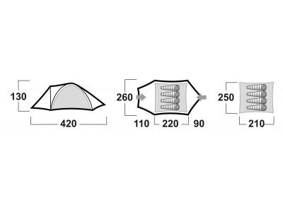 Stan Extreme Lite   Baron 4 zelená