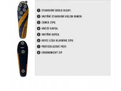 Spacák Extreme Ladies Motion -20°C oranžová