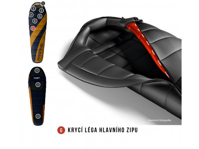 Spacák Extreme Ladies Motion -20°C oranžová