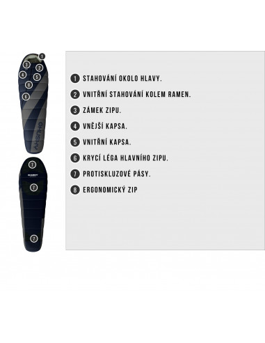 Spacák Extreme  Enemy -12°C šedá