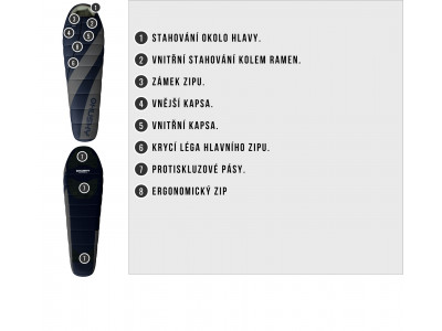 Spacák Extreme  Enemy -12°C šedá