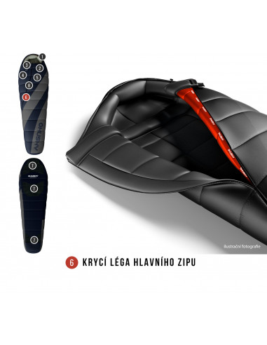 Spacák Extreme  Enemy -12°C šedá