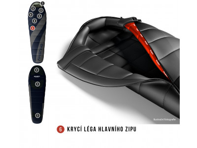 Spacák Extreme  Enemy -12°C šedá