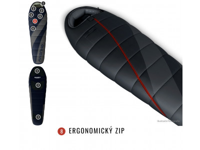 Spacák Extreme  Enemy -12°C šedá