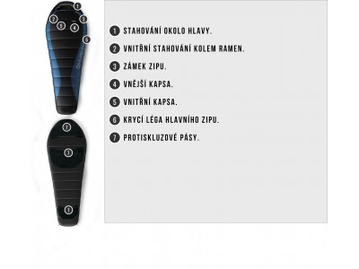 Spacák Péřový Drape -20°C modrá