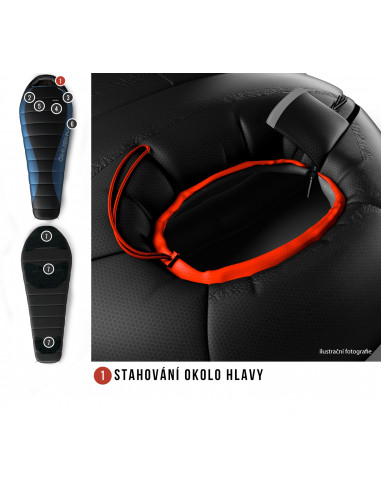 Spacák Péřový Drape -20°C modrá