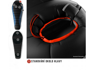 Spacák Péřový Drape -20°C modrá