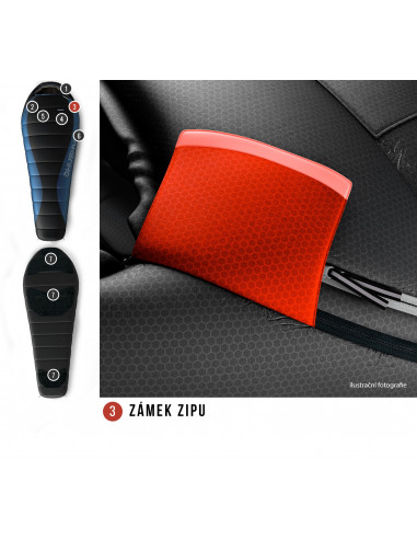 Spacák Péřový Drape -20°C modrá