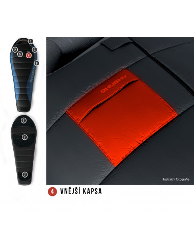 Spacák Péřový Drape -20°C modrá