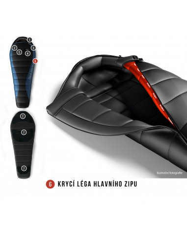 Spacák Péřový Drape -20°C modrá