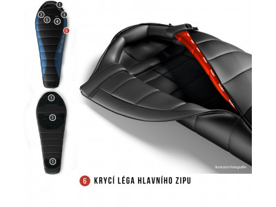 Spacák Péřový Drape -20°C modrá