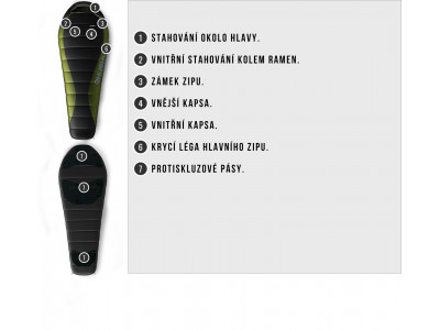 Spacák Péřový Dinis -10°C zelená