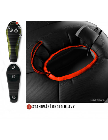 Spacák Péřový Dinis -10°C zelená