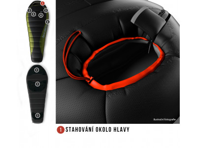 Spacák Péřový Dinis -10°C zelená