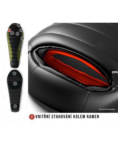 Spacák Péřový Dinis -10°C zelená