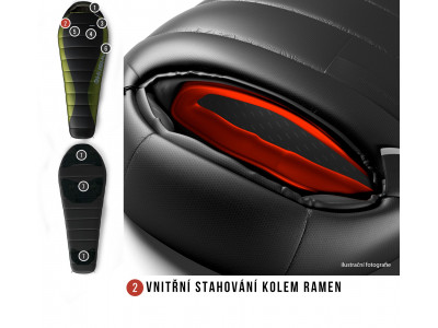 Spacák Péřový Dinis -10°C zelená