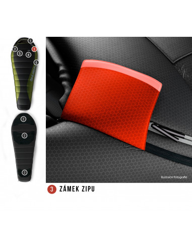 Spacák Péřový Dinis -10°C zelená