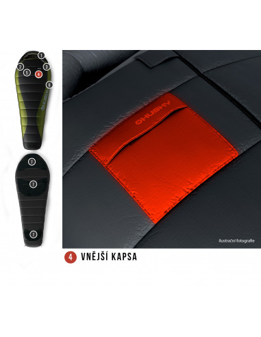 Spacák Péřový Dinis -10°C zelená