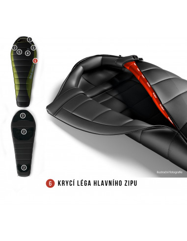 Spacák Péřový Dinis -10°C zelená