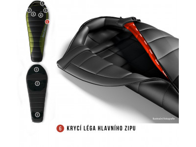 Spacák Péřový Dinis -10°C zelená