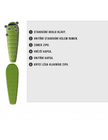 Spacák řady Ultralight  Mikro +2°C zelená