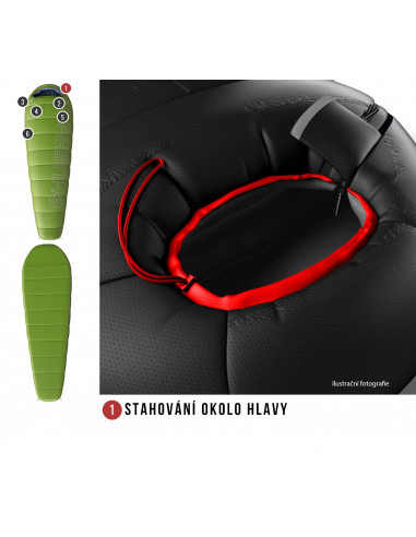 Spacák řady Ultralight  Mikro +2°C zelená