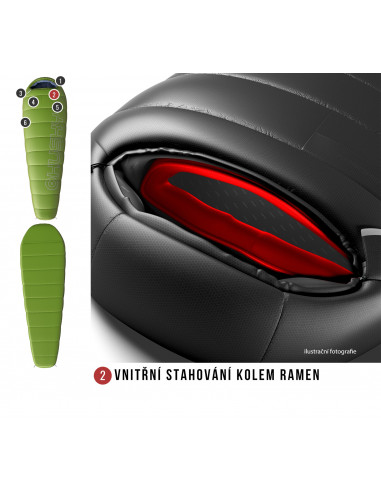 Spacák řady Ultralight  Mikro +2°C zelená