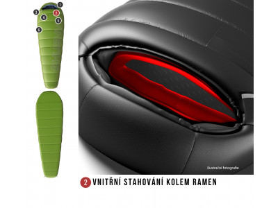 Spacák řady Ultralight  Mikro +2°C zelená