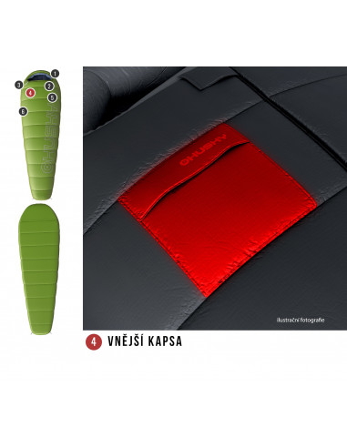 Spacák řady Ultralight  Mikro +2°C zelená