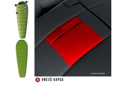 Spacák řady Ultralight  Mikro +2°C zelená