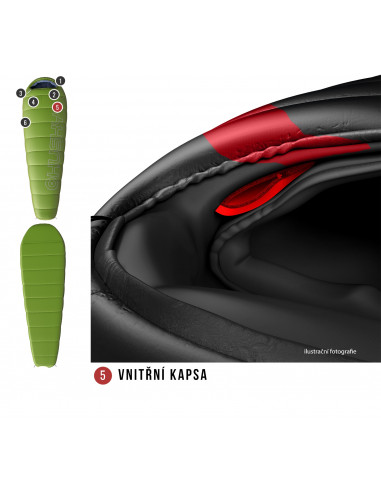 Spacák řady Ultralight  Mikro +2°C zelená