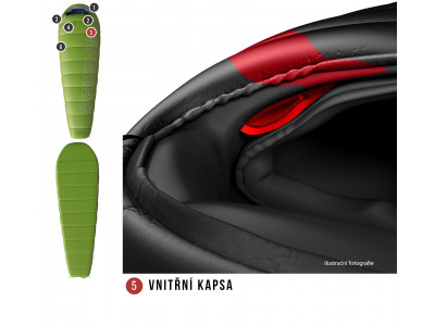 Spacák řady Ultralight  Mikro +2°C zelená