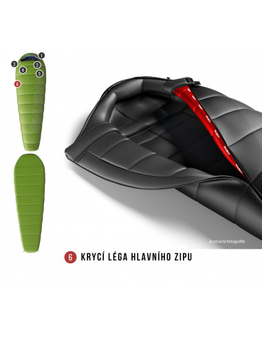 Spacák řady Ultralight  Mikro +2°C zelená