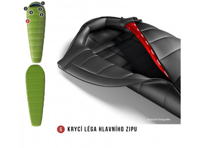 Spacák řady Ultralight  Mikro +2°C zelená