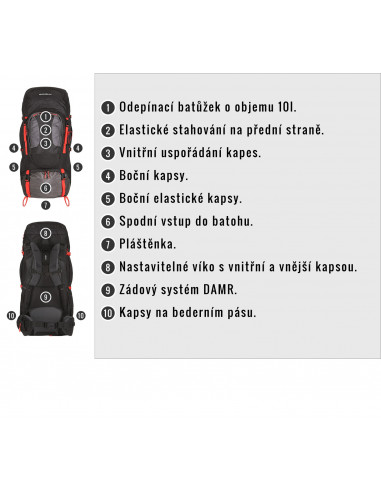 Batoh Expedice   Samont 60+10 l černá