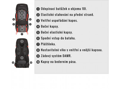Batoh Expedice   Samont 60+10 l černá