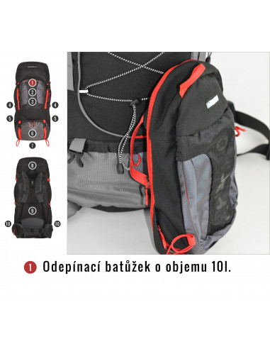 Batoh Expedice   Samont 60+10 l černá