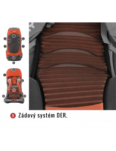 Batoh Ultralight   Rony 50l oranžová