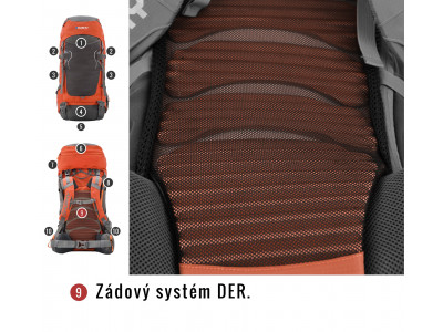 Batoh Ultralight   Rony 50l oranžová