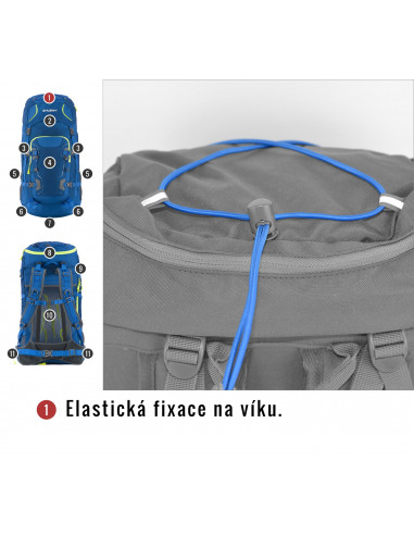 Batoh Expedice / Turistika   Sloper 45 l modrá