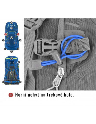 Batoh Expedice / Turistika   Sloper 45 l modrá