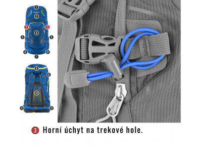 Batoh Expedice / Turistika   Sloper 45 l modrá