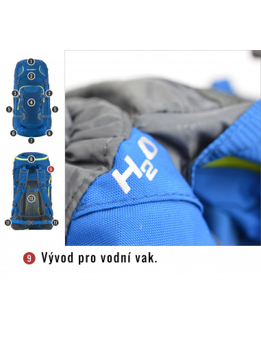 Batoh Expedice / Turistika   Sloper 45 l modrá