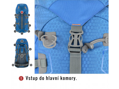 Batoh Expedice / Turistika   Scape 38l modrá
