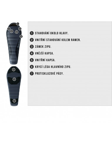 Spacák Péřový Dopy -25°C antracit