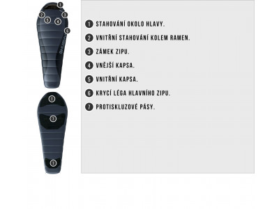 Spacák Péřový Dopy -25°C antracit