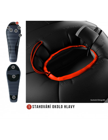 Spacák Péřový Dopy -25°C antracit